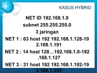 KASUS HYBRID 
NET ID 192.168.1.0 
subnet 255.255.255.0 
3 jaringan 
NET 1 : 63 host 192 192.168.1.128-19 
2.168.1.191 
NET 2 : 14 host 128…192.168.1.0-192 
.168.1.127 
NET 3 : 31 host 192 192.168.1.192-19 
2.168.1.255 
