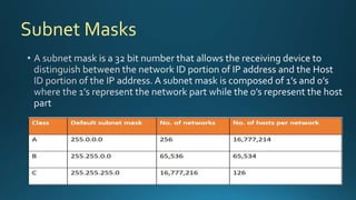 Subnetting made simple | PPTX | Computer Networking | Computing