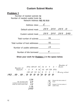 Subnetting Principles Worksheet | PDF