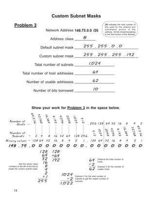 Subnetting Principles Worksheet | PDF Subnetting Principles Worksheet | PDF