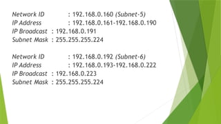 Ip Address Calculation Example Comprehensive Guide to IP Subnetting: Network Addressing and Broadcast ...