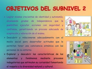 OBJETIVOS DEL SUBNIVEL 2
 Lograr niveles crecientes de identidad y autonomía,
alcanzando grados de independencia que le
posibiliten ejecutar acciones con seguridad y
confianza, garantizando un proceso adecuado de
aceptación y valoración de sí mismo.
 Descubrir y relacionarse adecuadamente con el
medio social para desarrollar actitudes que le
permitan tener una convivencia armónica con las
personas de su entorno.
 Explorar y descubrir las características de los
elementos y fenómenos mediante procesos
indagatorios que estimulen su curiosidad fomentando
el respeto a la diversidad natural y cultural.
 