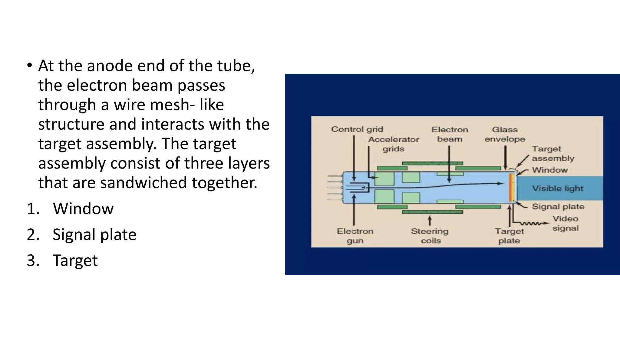 • At the anode end of the tube,
the electron beam passes
through a wire mesh- like
structure and interacts with the
target assembly. The target
assembly consist of three layers
that are sandwiched together.
1. Window
2. Signal plate
3. Target
 