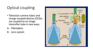 Optical coupling
• Television camera tubes and
charge coupled devices (CCDs)
are coupled to an image
intensifier tube in two ways.
A. Fiberoptics
B. Lens system
 