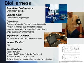 BioHarness
Suborbital Environment:
Changes in gravity
Science Field:
Life science, physiology
Objective:
To understand the human’s cardiovascular
system response due to instantaneous
changes in gravity by repeatedly sampling a
large population of individuals
Experiment Duration:
Sequences of 5-10 min measurements
Human Tended:
Yes
Specifications:
Mass: 357.2 g
Power: 6VDC (four 1.5V AA Batteries)
Volume: 8.25 x 12.7 x 3.3 cm
Data Volume: supports 24 hr constant monitoring
 