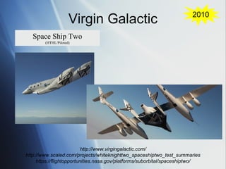 2010
                     Virgin Galactic
   Space Ship Two
        (HTHL/Piloted)




                           http://www.virgingalactic.com/
http://www.scaled.com/projects/whiteknighttwo_spaceshiptwo_test_summaries
     https://flightopportunities.nasa.gov/platforms/suborbital/spaceshiptwo/
 