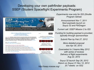 Developing your own pathfinder payloads:
SSEP (Student Spaceflight Experiments Program)
                                   Experiments now only for ISS (Shuttle
                                            Program retired)
                                        Announcement Nov 7, 2011
                                         Next payloads launch on
                                         Soyuz 32 and F9/Dragon
                                    Current call: SSEP Mission 2 to ISS
                                  Funding for building payload is provided,
                                      typically through sponsorships
                                       Submit Plan by Feb 27, 2012
                                          More detailed proposal
                                            due Apr 30, 2012
                                     Downselect to 3 teams May 2012
                                          with series of reviews
                                      Delivery of flight experiments
                                              Aug 22, 2012
                                         Soyuz 32 launch Sep 26, 2012
                                      Return on Soyuz 31 Nov 12, 2012
                 http://ssep.ncesse.org/     (6.7 weeks on ISS)
 