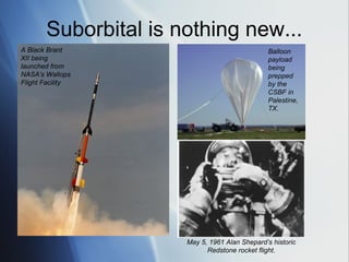 Suborbital is nothing new...
A Black Brant                                   Balloon
XII being                                       payload
launched from                                   being
NASA’s Wallops                                  prepped
Flight Facility                                 by the
                                                CSBF in
                                                Palestine,
                                                TX.




                      May 5, 1961 Alan Shepard’s historic
                            Redstone rocket flight.
 