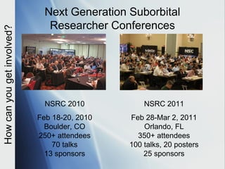 Next Generation Suborbital
                               Researcher Conferences
How can you get involved?




                              NSRC 2010           NSRC 2011
                            Feb 18-20, 2010   Feb 28-Mar 2, 2011
                              Boulder, CO         Orlando, FL
                            250+ attendees      350+ attendees
                                70 talks      100 talks, 20 posters
                              13 sponsors         25 sponsors
 