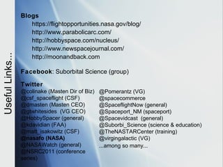 Blogs
                     https://flightopportunities.nasa.gov/blog/
                     http://www.parabolicarc.com/
                     http://hobbyspace.com/nucleus/
                     http://www.newspacejournal.com/
Useful Links...



                     http://moonandback.com

                  Facebook: Suborbital Science (group)

                  Twitter
                  @colinake (Masten Dir of Biz)   @Pomerantz (VG)
                  @csf_spaceflight (CSF)          @spacecommerce
                  @dmasten (Masten CEO)           @SpaceflightNow (general)
                  @gtwhitesides (VG CEO)          @Spaceport_NM (spaceport)
                  @HobbySpacer (general)          @Spacevidcast (general)
                  @kdavidian (FAA)                @Suborbi_Science (science & education)
                  @matt_isakowitz (CSF)           @TheNASTARCenter (training)
                  @nasafo (NASA)                  @virgingalactic (VG)
                  @NASAWatch (general)            ...among so many...
                  @NSRC2011 (conference
                  series)
 