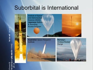 Suborbital is International
                                  Institute of Space
                                  and Astronautical
                                  Science (ISAS)
                                  Japanese Balloon
                                  & Sounding
                                  Rocket Program
hs de wS ec ap S




                                  Australian Space Research   Norway's
  i




                                  Institute                   Andøya Rocket
                                                              Range
hr opa Cgna s E) mi e GA S DAE/
a nu lo e r y na m rt s
                  u
                  r
S s ux a M

  yili c af
 c r
   t
 