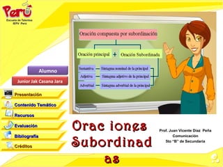 Alumno
 Junior Jak Casana Jara

Presentación

Contenido Temático

Recursos

Evaluación
                          Orac iones   Prof. Juan Vicente Díaz Peña


                          Subordinad
Bibliografía                                   Comunicación
                                          5to “B” de Secundaria
Créditos


                              as
 