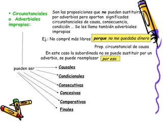 Circunstanciales o  Adverbiales impropias: Son las proposiciones que  no  pueden sustituirse por adverbios pero aportan  significados circunstanciales de causa, consecuencia, condición … Se les llama también adverbiales impropias pueden ser Concesivas Ej.: No compré más libros  porque  no me quedaba dinero Prop. circunstancial de causa En este caso la subordinada no se puede sustituir por un adverbio, se puede reemplazar  por eso Causales Condicionales Consecutivas Comparativas Finales 