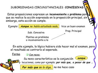 SUBORDINADAS CIRCUNSTANCIALES  CONCESIVAS  Estas proposiciones expresan un  inconveniente  o  problema  para que se realice la acción expresada en la proposición principal, sin embargo, esta acción se cumple. Ejemplo: Aunque  no   había estudiado nada, hice un buen examen Sub. Concesiva   Plantea un problema o inconveniente a la Prop. Principal En este ejemplo, lo lógico hubiera sido hacer mal el examen, pero el resultado es contrario al esperado. Forma Su nexo característico es la conjunción aunque Con nexo: y  locuciones, como por ejemplo:  por más que, a pesar de que … Por más que  se lo digo, no me hace caso 