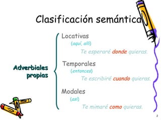 Clasificación semántica Adverbiales propias Locativas Temporales Modales ( aquí ,  allí ) ( entonces ) ( así ) Te esperaré  donde  quieras. Te escribiré  cuando  quieras. Te mimaré  como  quieras. 
