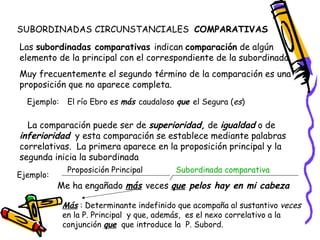 SUBORDINADAS CIRCUNSTANCIALES  COMPARATIVAS  Las  subordinadas comparativas  indican  comparación  de algún elemento de la principal con el correspondiente de la subordinada Muy frecuentemente el segundo término de la comparación es una proposición que no aparece completa. Ejemplo: El río Ebro es  más  caudaloso  que  el Segura ( es ) La comparación puede ser de  superioridad,  de  igualdad  o de  inferioridad   y esta comparación se establece mediante palabras correlativas.  La primera aparece en la proposición principal y la segunda inicia la subordinada Ejemplo: Me ha engañado  más   veces  que  pelos hay en mi cabeza Subordinada comparativa Proposición Principal Más  : Determinante indefinido que acompaña al sustantivo  veces  en la P. Principal   y que, además,  es el nexo correlativo a la conjunción  que   que introduce la  P. Subord. 