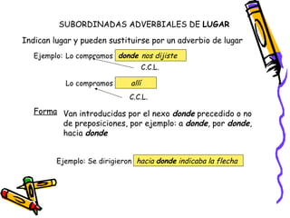 Ejemplo: Lo compramos donde  nos dijiste C.C.L. Lo compramos allí C.C.L. SUBORDINADAS ADVERBIALES DE  LUGAR Indican lugar y pueden sustituirse por un adverbio de lugar Forma Van introducidas por el nexo  donde  precedido o no de preposiciones, por ejemplo: a  donde , por  donde , hacia  donde Ejemplo: Se dirigieron hacia  donde  indicaba la flecha 