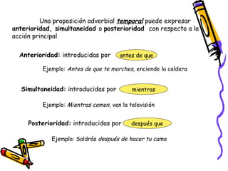 Una proposición adverbial  temporal  puede expresar  anterioridad, simultaneidad  o  posterioridad  con respecto a la acción principal Anterioridad:  introducidas por   antes de que Ejemplo:  Antes de que te marches,  enciende la caldera Simultaneidad:  introducidas por   mientras Ejemplo:  Mientras comen , ven la televisión Posterioridad:  introducidas por   después que Ejemplo: Saldrás  después de hacer tu cama 