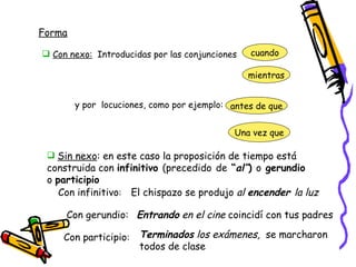 Forma Introducidas por las conjunciones  Con nexo: cuando mientras y por  locuciones, como por ejemplo: antes de que Una vez que Sin nexo : en este caso la proposición de tiempo está construida con  infinitivo  (precedido   de  “ al” )  o  gerundio  o  participio El chispazo se produjo  al  encender  la luz Con infinitivo : Con gerundio: Con participio : Entrando  en el cine  coincidí con tus padres Terminados  los exámenes,  se marcharon todos de clase 