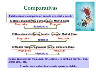 Comparativas
Establecen una comparación entre la principal y la sub.
Nexos correlativos: más...que, tan...como,... o también mayor... que,
mejor que... etc.
El verbo de la subordinada suele aparecer elidido
El Barcelona hizo tantos puntos como el Madrid (hizo)
Prop. princ. Prop. sub.
El Barcelona hizo más puntos que el Madrid (hizo)
Prop. princ Prop. sub.
Superioridad
El Madrid hizo menos puntos que el Barcelona (hizo)
Prop. princ Prop. sub.
Igualdad
Inferioridad
 