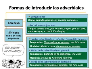Formas de introducir las adverbiales
Con nexo
Sin nexo
Verbo en forma
no personal
▪ Conjunciones
▪ Locuciones conjuntivas
Como, cuando, porque, si, cuando, aunque,...
Ya que, puesto que, por lo tanto, según que, así que,
cada vez que, a condición de que,...
▪ Verbo subordinado en infinitivo (precedido de prep.)
▪ Verbo de la subordinada en gerundio
▪ Verbo de la subordinada en participio
Temporales: Tras realizar el examen, me fui a casa
Modales: Me fui a casa sin terminar el examen
Temporales: Estando en la biblioteca, vi a Juan
Modales: Me quedo haciendo números
Temporales: Terminado el examen, me fui a casa
 