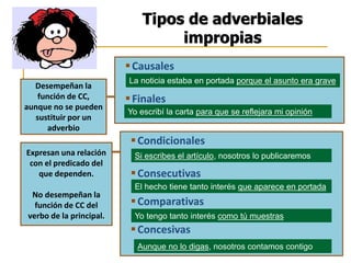 Tipos de adverbiales
impropias
Desempeñan la
función de CC,
aunque no se pueden
sustituir por un
adverbio
▪Causales
▪Finales
La noticia estaba en portada porque el asunto era grave
Yo escribí la carta para que se reflejara mi opinión
Expresan una relación
con el predicado del
que dependen.
No desempeñan la
función de CC del
verbo de la principal.
▪Condicionales
▪Consecutivas
▪Comparativas
▪Concesivas
Si escribes el artículo, nosotros lo publicaremos
El hecho tiene tanto interés que aparece en portada
Yo tengo tanto interés como tú muestras
Aunque no lo digas, nosotros contamos contigo
 