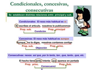 Condicionales, concesivas,
consecutivas
Concesivas: El nexo más habitual es aunque
Si escribes el artículo, nosotros lo publicaremos
Prop. sub. Prop. principal
Aunque no lo digas, nosotros contamos contigo
Prop. sub. Prop. princ.
Consecutivas: nexos: así que, por lo tanto, tan...que, tanto...que, etc.
Condición
Objección
El hecho tiene tanto interés que aparece en portada
Prop. princ. Prop. Sub.
Consecuenci
a
Condicionales: El nexo más habitual es si.
Se establecen distintas relaciones entre principal y sub.
 