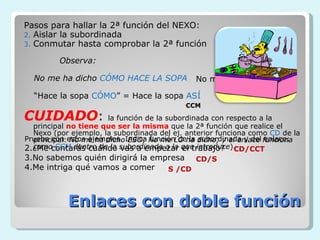 Pasos para hallar la 2ª función del NEXO:
2. Aislar la subordinada
3. Conmutar hasta comprobar la 2ª función

         Observa:

  No me ha dicho CÓMO HACE LA SOPA            No me LO ha dicho = CD

  “Hace la sopa CÓMO” = Hace la sopa ASÍ
                                           CCM

CUIDADO:              la función de la subordinada con respecto a la
  principal no tiene que ser la misma que la 2ª función que realice el
  Nexo (por ejemplo, la subordinada del ej. anterior funciona como CD de la
Prueba con estos ejemplos. Indica No me LO ha dicho; y el enlace funciona
  principal: No me ha dicho ESO; función de la subordinada y del enlace:
2.¿Me contarás cuándo subordinada a la que introduce).
  como CCM dentro de la vas a empezar el trabajo? CD/CCT
3.No sabemos quién dirigirá la empresa CD/S
4.Me intriga qué vamos a comer          S /CD



           Enlaces con doble función
 