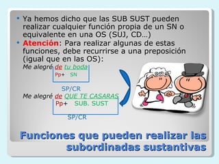    Ya hemos dicho que las SUB SUST pueden
    realizar cualquier función propia de un SN o
    equivalente en una OS (SUJ, CD…)
   Atención: Para realizar algunas de estas
    funciones, debe recurrirse a una preposición
    (igual que en las OS):
    Me alegré de tu boda
             Pp+   SN


                SP/CR
    Me alegré de QUE TE CASARAS
              Pp+ SUB. SUST

                   SP/CR


Funciones que pueden realizar las
        subordinadas sustantivas
 