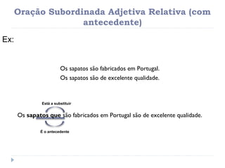 Oração Subordinada Adjetiva Relativa (com
antecedente)
Ex:
Os sapatos são fabricados em Portugal.
Os sapatos são de excelente qualidade.
Os sapatos que são fabricados em Portugal são de excelente qualidade.
Está a substituir
É o antecedente
 