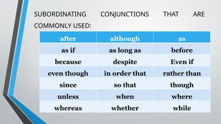 SUBORDINATING CONJUNCTIONS THAT ARE
COMMONLY USED:
after although as
as if as long as before
because despite Even if
even though in order that rather than
since so that though
unless when where
whereas whether while
 