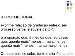 8.PROPORCIONAL exprime relação de gradação entre o seu processo verbal e aquele da OP. à proporção que , à medida que, ao passo que, quanto mais/ menos... mais/menos, quanto mais/ menos ... tanto mais/menos. Quanto mais se sobe , tanto maior é a queda. 