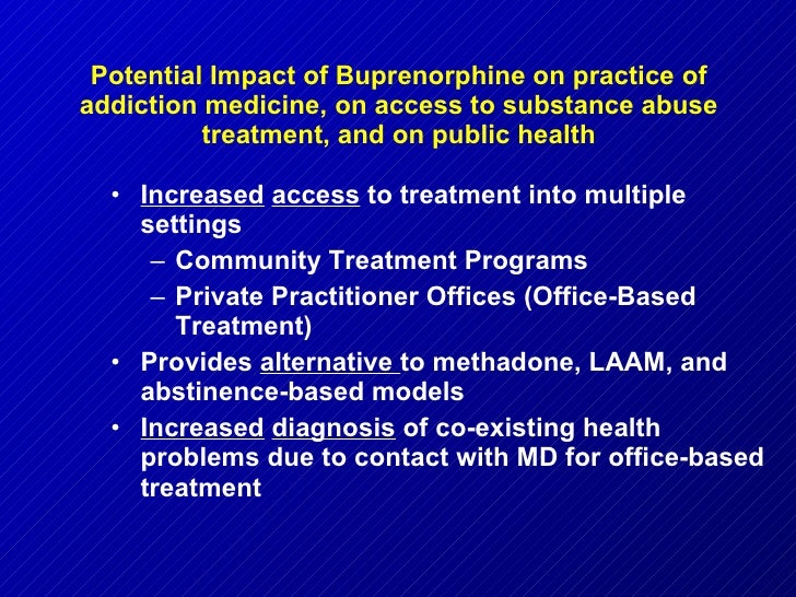 Suboxone Salsitz Slides