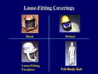 Loose-Fitting Coverings




   Hood            Helmet




Loose-Fitting
Facepiece        Full Body Suit
 