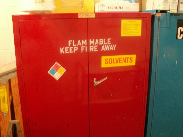 Subpart F Fire Protection