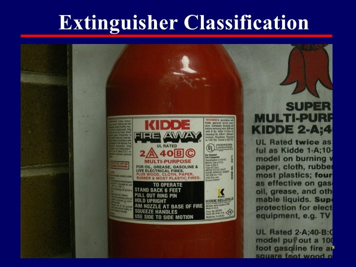 Subpart F Fire Protection