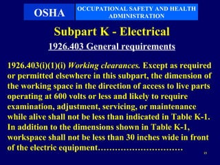 OCCUPATIONAL SAFETY AND HEALTH
       OSHA               ADMINISTRATION

             Subpart K - Electrical
           1926.403 General requirements
1926.403(i)(1)(i) Working clearances. Except as required
or permitted elsewhere in this subpart, the dimension of
the working space in the direction of access to live parts
operating at 600 volts or less and likely to require
examination, adjustment, servicing, or maintenance
while alive shall not be less than indicated in Table K-1.
In addition to the dimensions shown in Table K-1,
workspace shall not be less than 30 inches wide in front
of the electric equipment…………………………                    15
 
