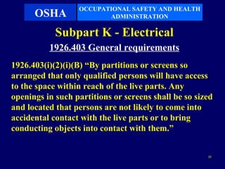OCCUPATIONAL SAFETY AND HEALTH
      OSHA               ADMINISTRATION

            Subpart K - Electrical
          1926.403 General requirements
1926.403(i)(2)(i)(B) “By partitions or screens so
arranged that only qualified persons will have access
to the space within reach of the live parts. Any
openings in such partitions or screens shall be so sized
and located that persons are not likely to come into
accidental contact with the live parts or to bring
conducting objects into contact with them.”


                                                      21
 