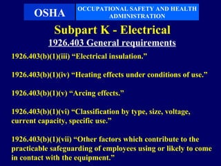 OCCUPATIONAL SAFETY AND HEALTH
       OSHA                 ADMINISTRATION

             Subpart K - Electrical
           1926.403 General requirements
1926.403(b)(1)(iii) “Electrical insulation.”

1926.403(b)(1)(iv) “Heating effects under conditions of use.”

1926.403(b)(1)(v) “Arcing effects.”

1926.403(b)(1)(vi) “Classification by type, size, voltage,
current capacity, specific use.”

1926.403(b)(1)(vii) “Other factors which contribute to the
practicable safeguarding of employees using or likely to come
in contact with the equipment.”
 
