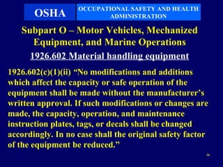 Subpart O - Motor Vehicles