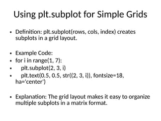 Subplots_in_Matplotlib_Presentation-1.pptx