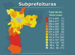 Viário Linear 417 a  445 (1) 390 a  417 (1) 282 a  309 (5) 255 a  282 (3) 228 a  255 (5) 201 a  228 (6) 174 a  201 (11) 147 a  174 (20) 120 a  147 (24) 93 a  120 (5) 66 a  93 (4) 39 a  66 (11) Total de km 