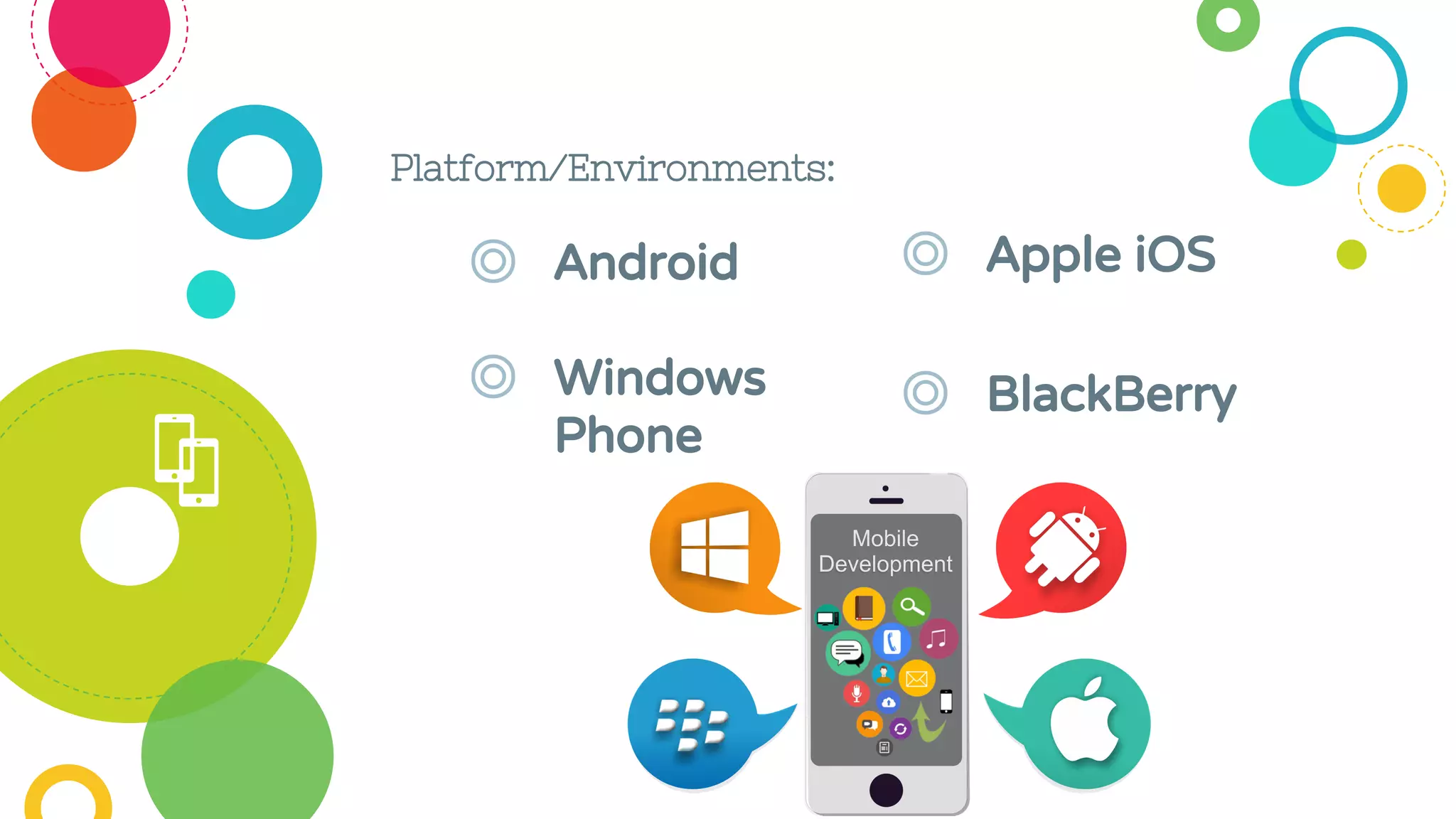 ◎ Android
◎ Windows
Phone
Platform/Environments:
◎ Apple iOS
◎ BlackBerry
 