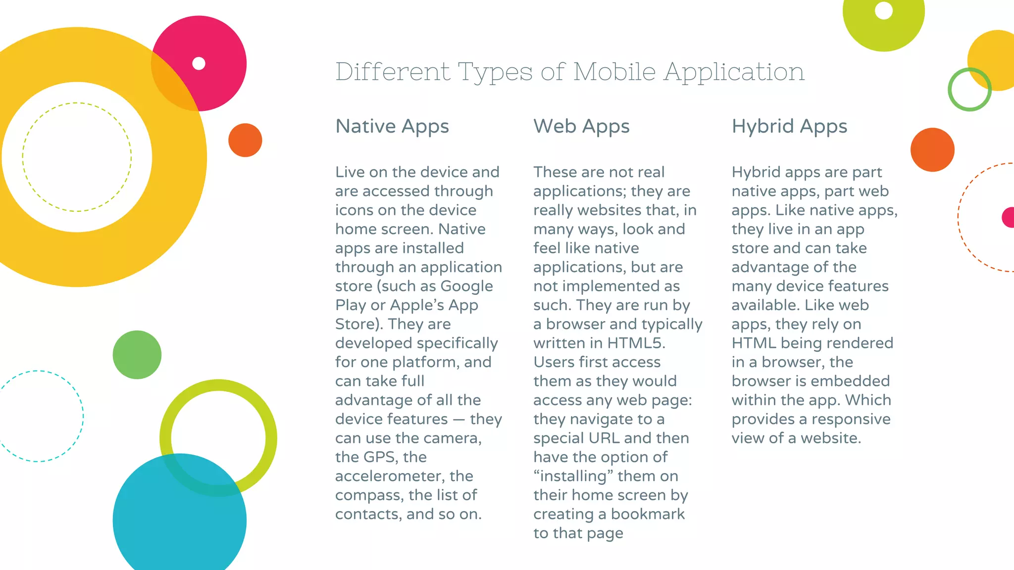 Different Types of Mobile Application
Native Apps
Live on the device and
are accessed through
icons on the device
home screen. Native
apps are installed
through an application
store (such as Google
Play or Apple’s App
Store). They are
developed specifically
for one platform, and
can take full
advantage of all the
device features — they
can use the camera,
the GPS, the
accelerometer, the
compass, the list of
contacts, and so on.
Web Apps
These are not real
applications; they are
really websites that, in
many ways, look and
feel like native
applications, but are
not implemented as
such. They are run by
a browser and typically
written in HTML5.
Users first access
them as they would
access any web page:
they navigate to a
special URL and then
have the option of
“installing” them on
their home screen by
creating a bookmark
to that page
Hybrid Apps
Hybrid apps are part
native apps, part web
apps. Like native apps,
they live in an app
store and can take
advantage of the
many device features
available. Like web
apps, they rely on
HTML being rendered
in a browser, the
browser is embedded
within the app. Which
provides a responsive
view of a website.
 