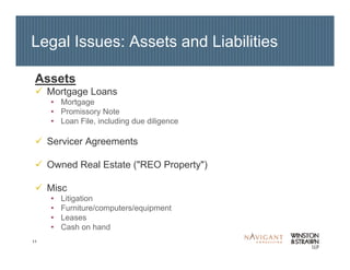 11
Legal Issues: Assets and Liabilities
Assets
Mortgage Loans
• Mortgage
• Promissory Note
• Loan File, including due diligence
Servicer Agreements
Owned Real Estate ("REO Property")
Misc
• Litigation
• Furniture/computers/equipment
• Leases
• Cash on hand
 