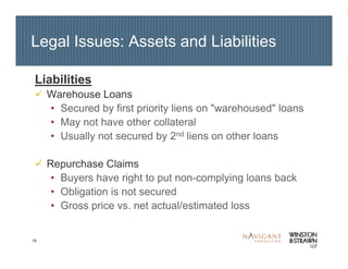 15
Legal Issues: Assets and Liabilities
Liabilities
Warehouse Loans
• Secured by first priority liens on "warehoused" loans
• May not have other collateral
• Usually not secured by 2nd liens on other loans
Repurchase Claims
• Buyers have right to put non-complying loans back
• Obligation is not secured
• Gross price vs. net actual/estimated loss
 