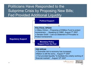 9
Politicians Have Responded to the
Subprime Crisis by Proposing New Bills;
Fed Provided Additional Liquidity
Regulatory Support
Monetary Policy
Support from the Fed
Political Support
POLITICAL SPEAK
Hillary Clinton – Proposing a $1Billion Fund to protect
homeowners…..Speaking to CNBC, August 7th 2007
Senator Dodd – Laid out Statement of Principles to
Protect homeowners
FED SPEAK
Downside risk to economy has increased;
Inflation is still the worry…August 7th 2007
Fed provided liquidity "to facilitate the orderly working of
financial markets"…August 10th 2007
 