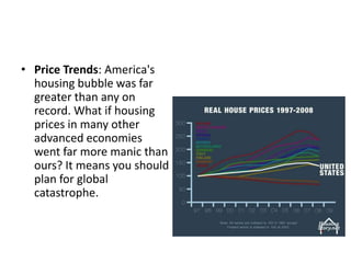 • Price Trends: America's
  housing bubble was far
  greater than any on
  record. What if housing
  prices in many other
  advanced economies
  went far more manic than
  ours? It means you should
  plan for global
  catastrophe.
 