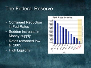 • Continued Reduction
in Fed Rates
• Sudden increase in
Money supply
• Rates remained low
till 2005
• High Liquidity
The Federal Reserve
 