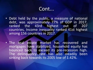 Cont...
• Debt held by the public, a measure of national
debt, was approximately 77% of GDP in 2017,
ranked the 43rd highest out of 207
countries. Income inequality ranked 41st highest
among 156 countries in 2017.
• The real estate market has recovered and
mortgages have stabilized, household equity has
bounced back to exceed its pre-recession high.
The delinquency rate has also steadily been
sinking back towards its 2005 low of 1.42%.
 